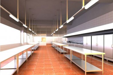 什么是大型食堂千亿球友会工程