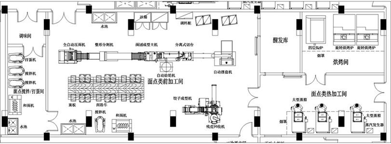 八吉星千亿球友会工程设计图