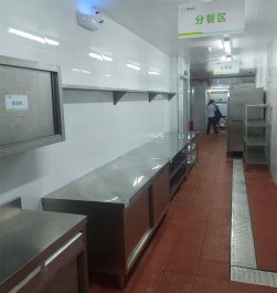 中央千亿球友会功能区怎么划分
