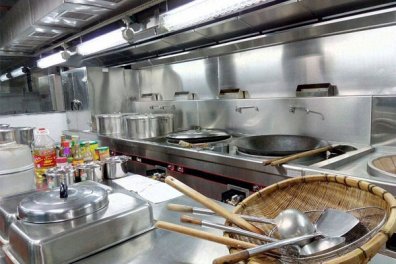 学校食堂需要配备哪些千亿球友会设备