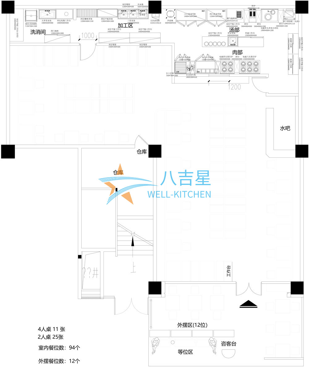 双门洞18号小韩料连锁店千亿球友会工程设计图
