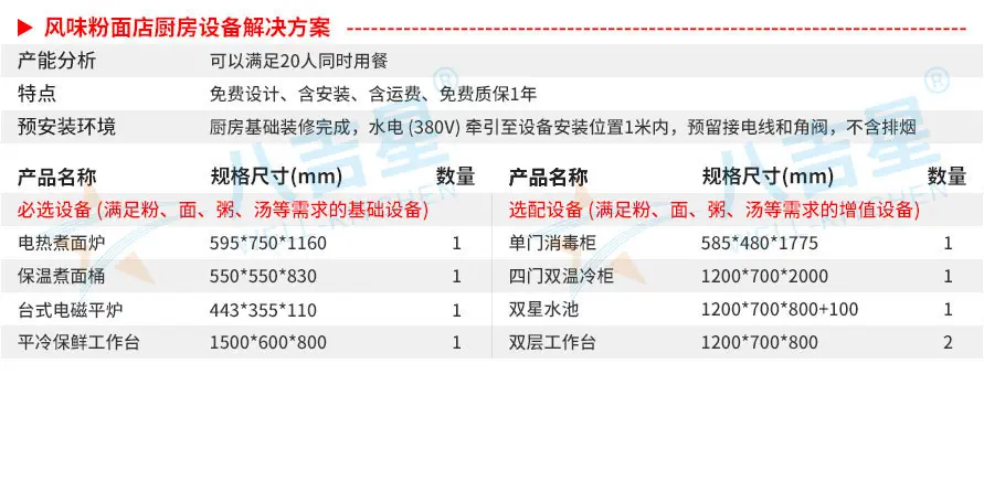 风味粉面店汤粉面粥店千亿球友会工程套餐设备清单