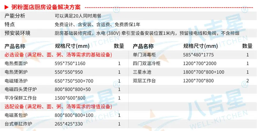 粥粉面店汤粉面粥店千亿球友会工程套餐设备清单